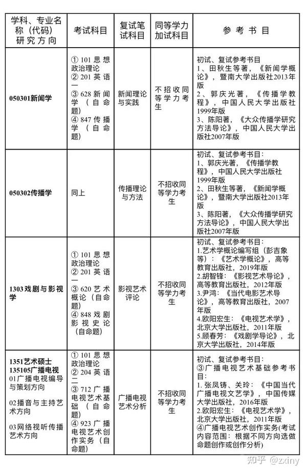 广东广播电视大学专业深度解析与探讨